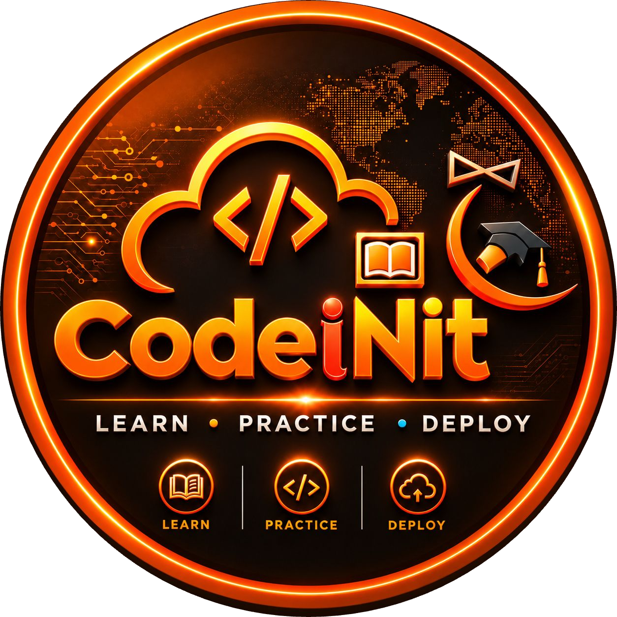 Code Init logo